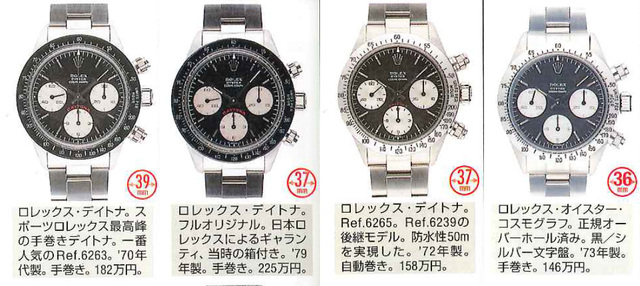 ロレックス スポーツモデル 1999年の時計雑誌から相場を考える Zenmaiのココ東京