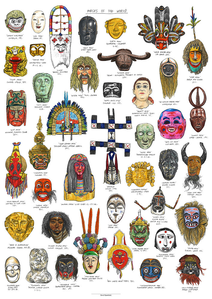 Masks Of The World - A2 | davidsparshott