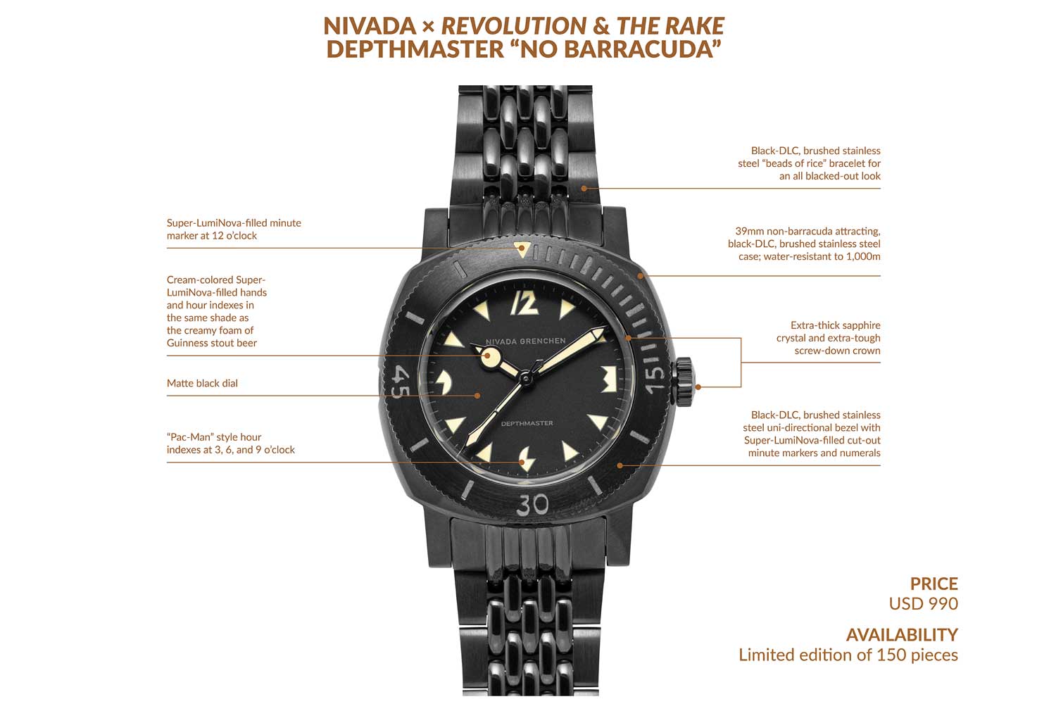 Nivada × Revolution & The Rake Depthmaster “No Barracuda” (画像: Revolution)